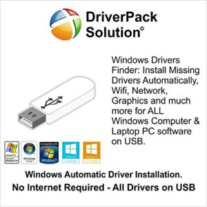 Driver Pack Solution
